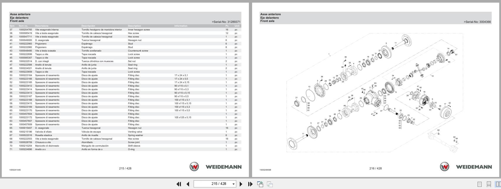 Weidemann Wheel Loader 1250CX35 Kabine Spare Parts Catalog 11.2022 IT ES EN (2)
