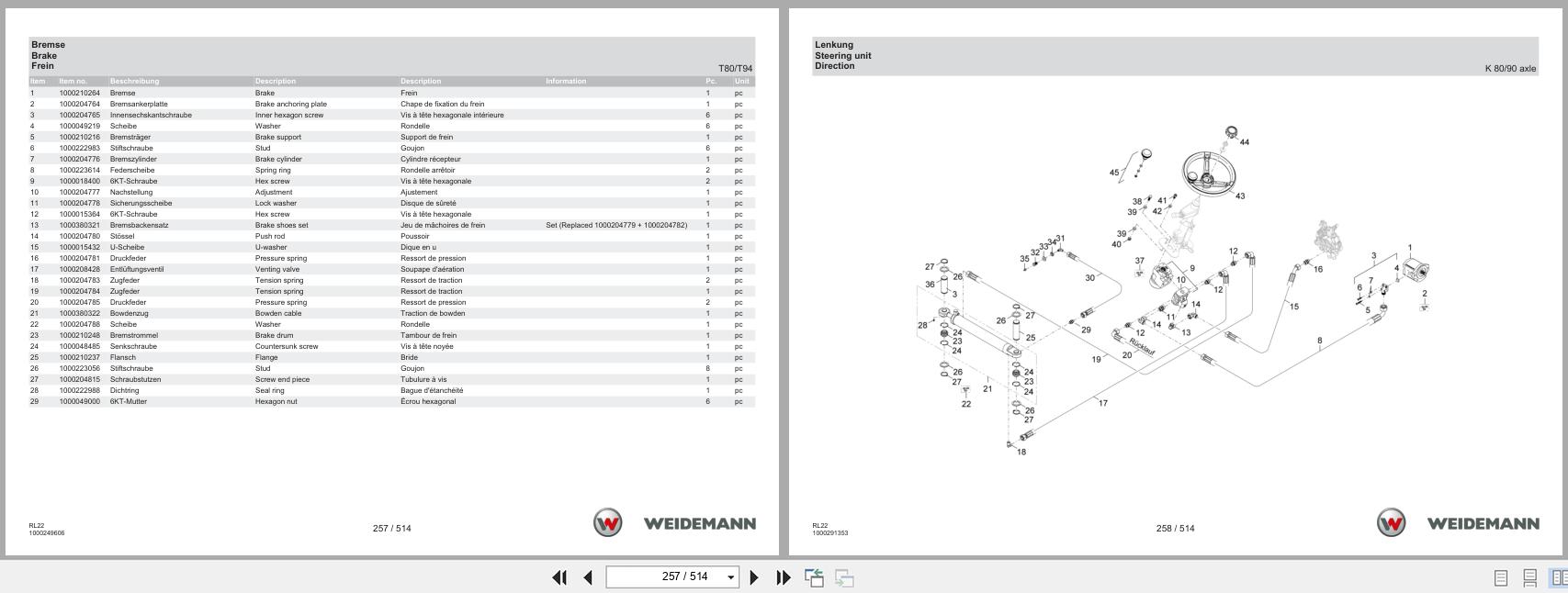 Weidemann Wheel Loader 1260 RL22 Spare Parts Catalog 03.2023 DE EN FR (2)