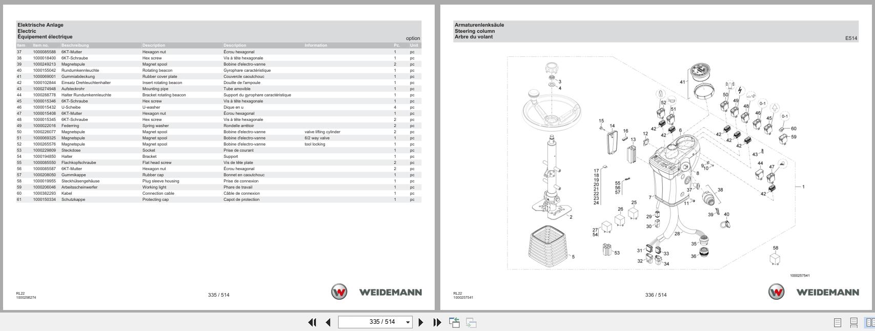 Weidemann Wheel Loader 1260 RL22 Spare Parts Catalog 03.2023 DE EN FR (3)