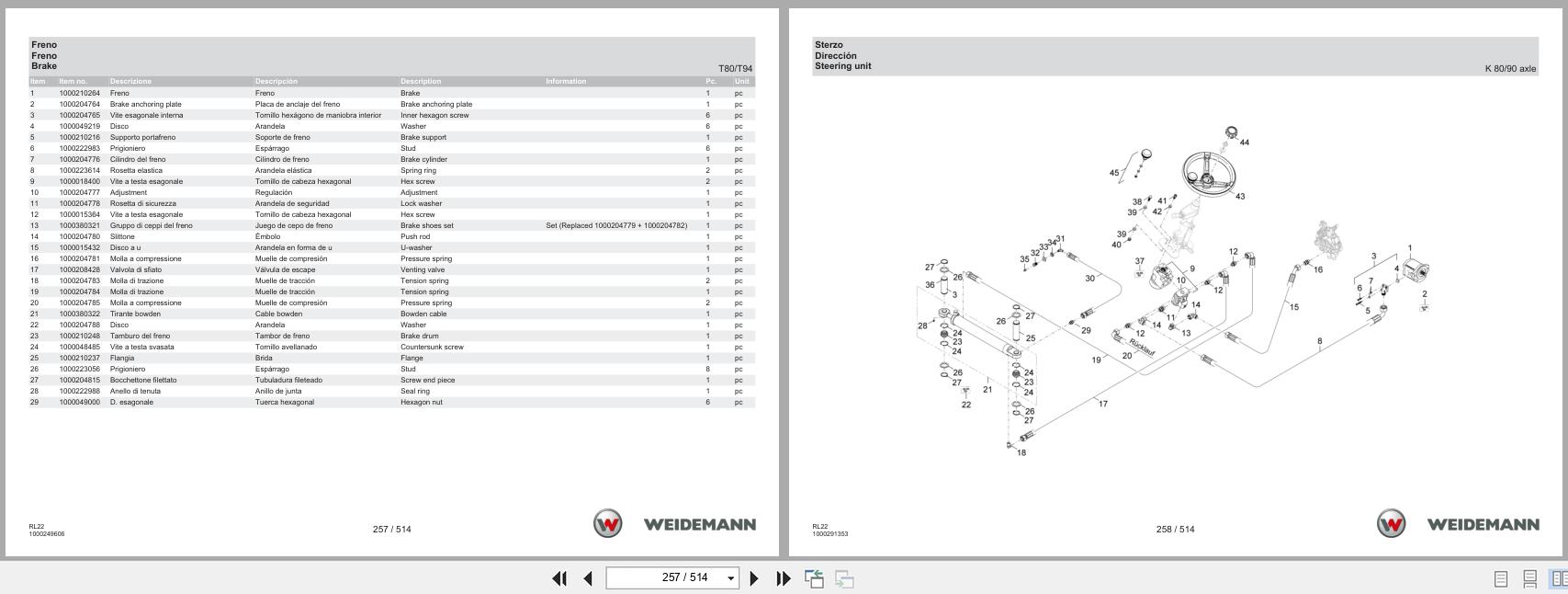 Weidemann Wheel Loader 1260 RL22 Spare Parts Catalog 03.2023 IT ES EN (2)