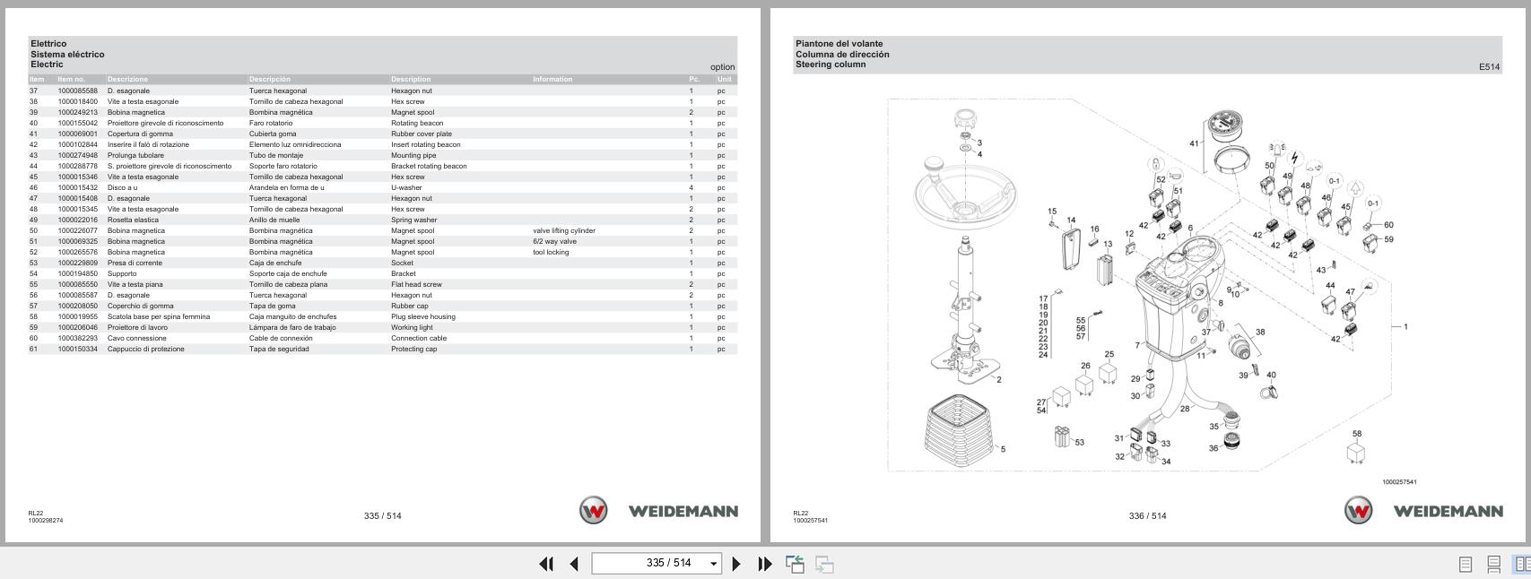 Weidemann Wheel Loader 1260 RL22 Spare Parts Catalog 03.2023 IT ES EN (3)
