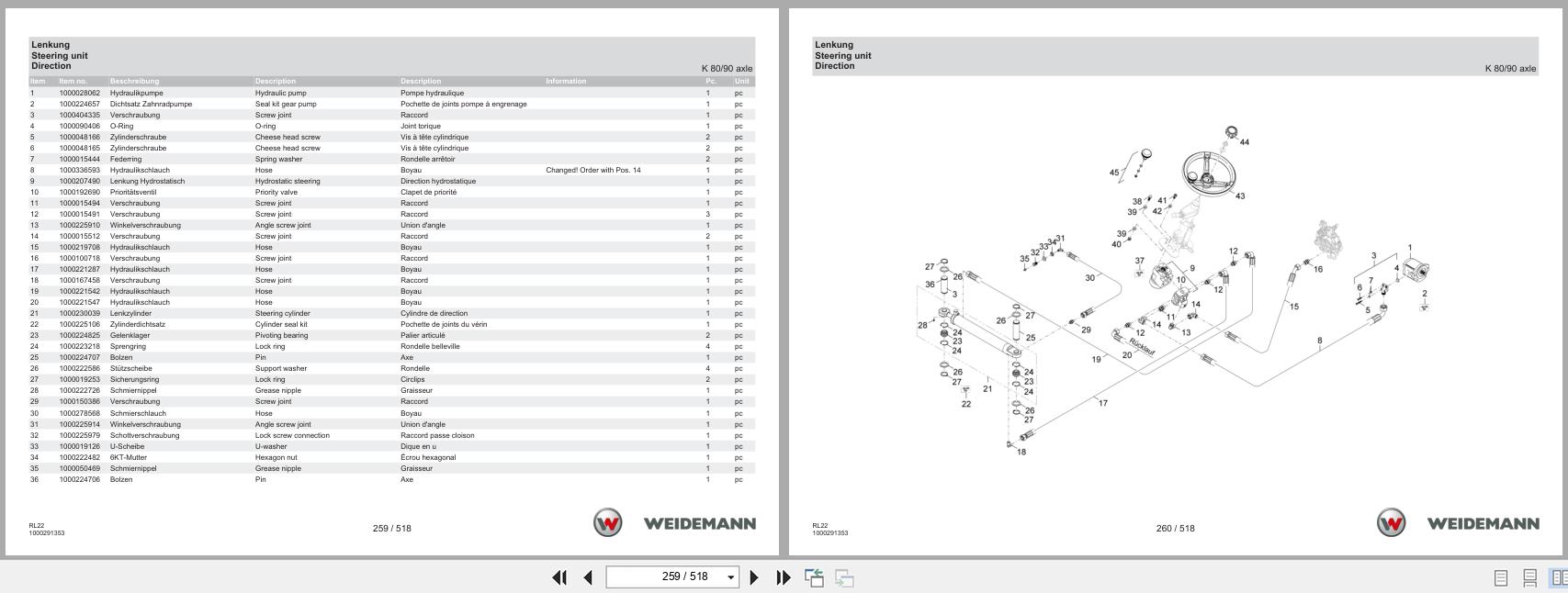 Weidemann Wheel Loader 1260 RL22 Spare Parts Catalog 1000304391 07.2025 DE EN FR (2)