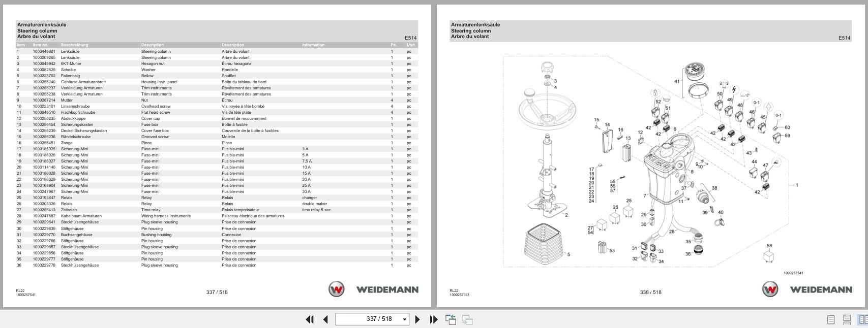 Weidemann Wheel Loader 1260 RL22 Spare Parts Catalog 1000304391 07.2025 DE EN FR (3)