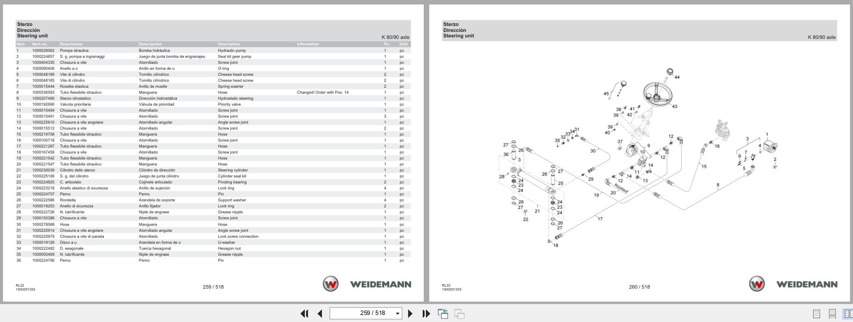 Weidemann Wheel Loader 1260 RL22 Spare Parts Catalog 1000326020 07.2025 IT ES EN (2)