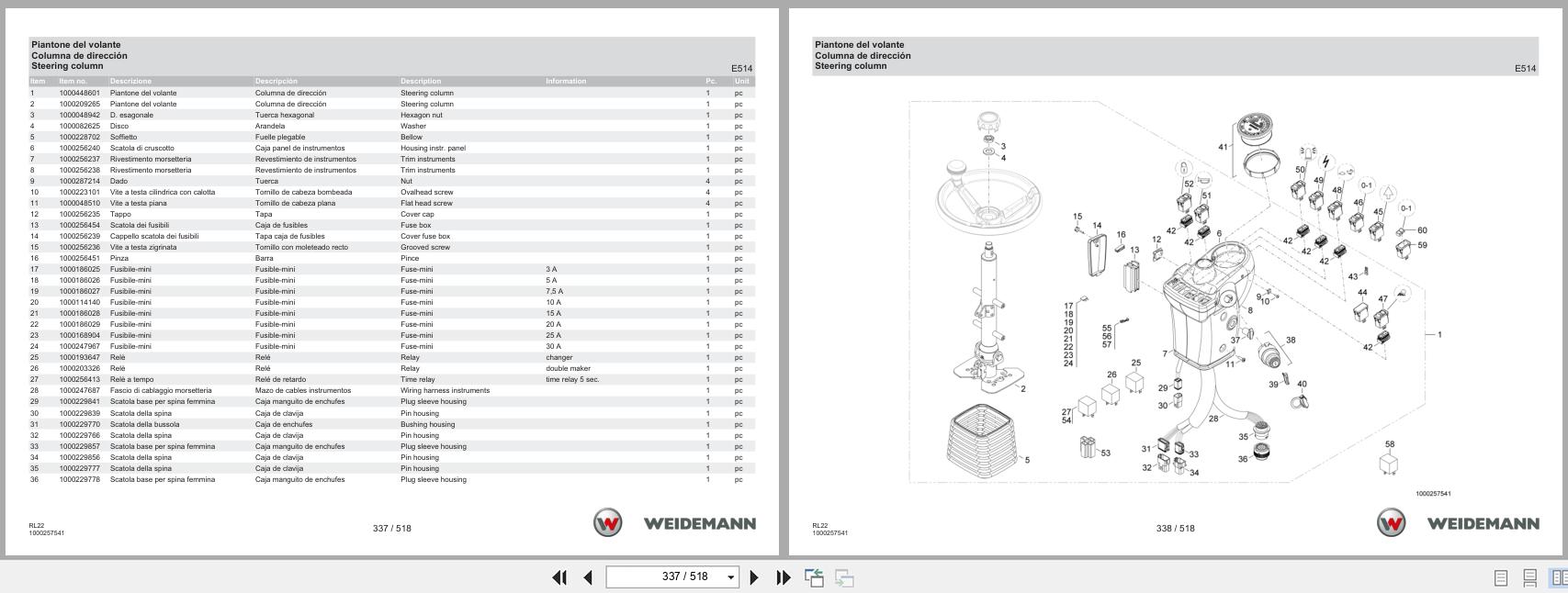 Weidemann Wheel Loader 1260 RL22 Spare Parts Catalog 1000326020 07.2025 IT ES EN (3)