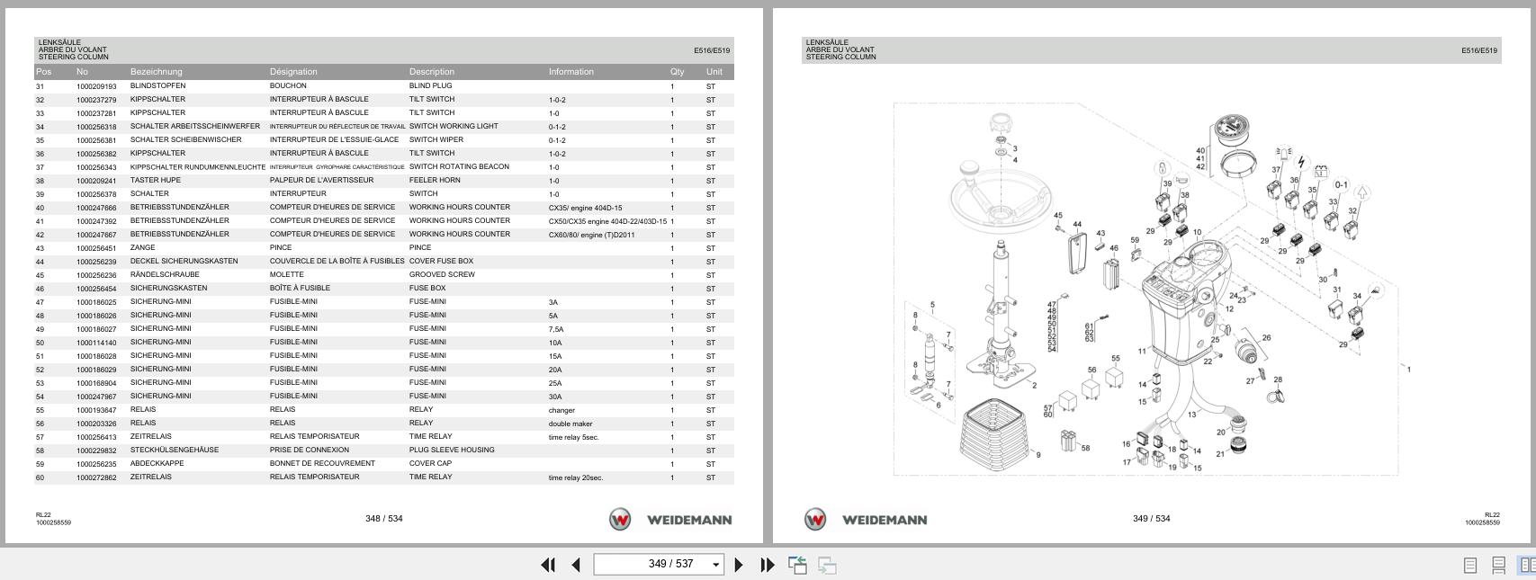 Weidemann Wheel Loader 1260 RL22 Spare Parts List 1000304391 04.2019 DE FR EN (3)