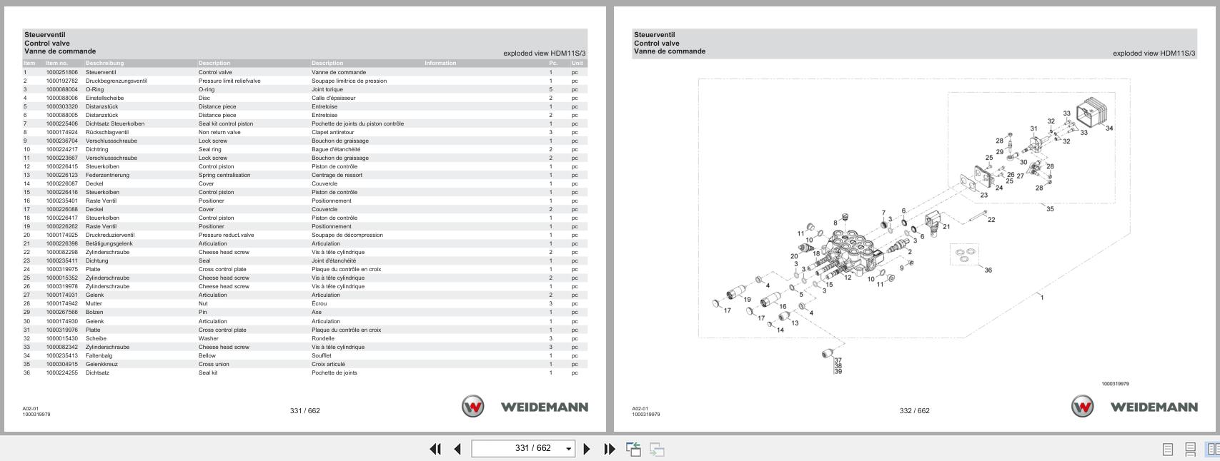 Weidemann Wheel Loader 1260LP A02 01 Spare Parts Catalog 05.2025 DE EN FR (2)