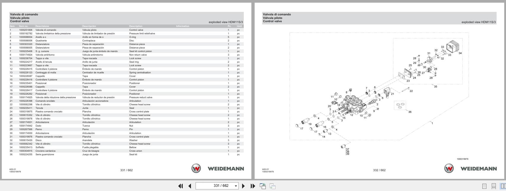 Weidemann Wheel Loader 1260LP A02 01 Spare Parts Catalog 05.2025 IT ES EN (2)