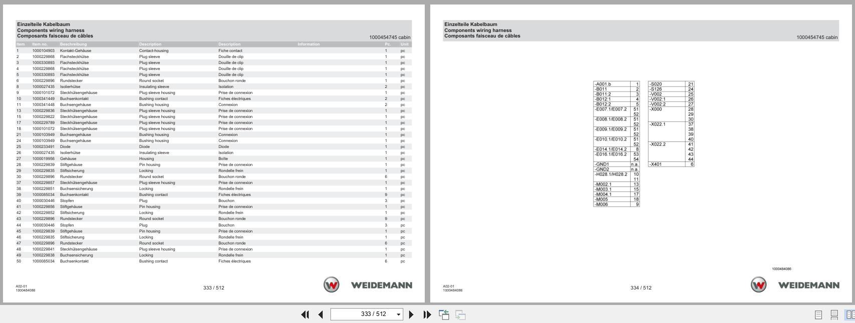 Weidemann Wheel Loader 1260LP CA A02 01 Spare Parts Catalog 05.2025 DE EN FR (3)
