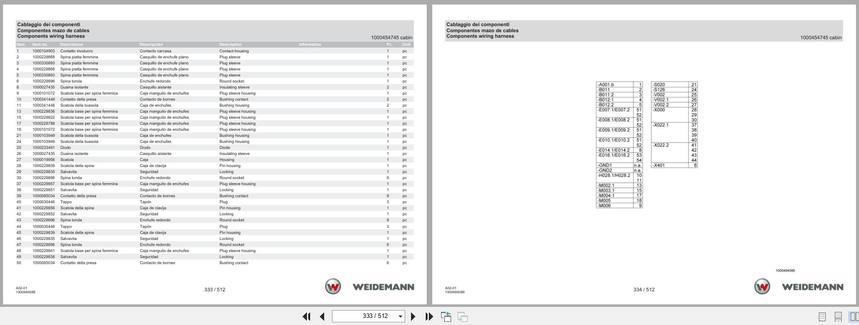 Weidemann Wheel Loader 1260LP CA A02 01 Spare Parts Catalog 05.2025 IT ES EN (3)