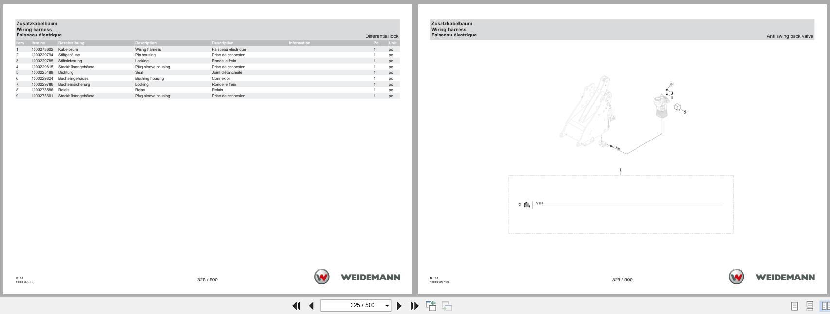 Weidemann Wheel Loader 1280 18.4KW RL24 Spare Parts Catalog 05.2025 DE EN FR (3)