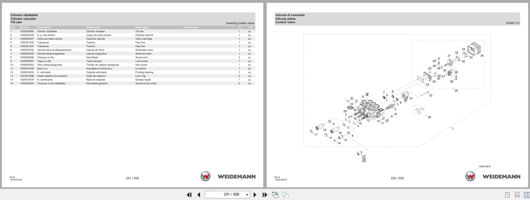 Weidemann Wheel Loader 1280 18.4KW RL24 Spare Parts Catalog 05.2025 IT ES EN (2)