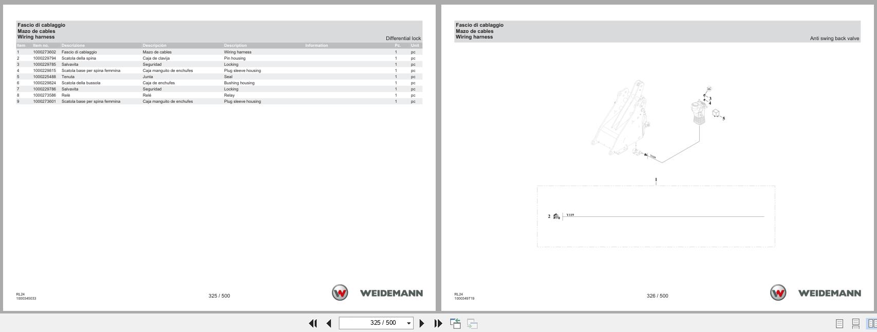 Weidemann Wheel Loader 1280 18.4KW RL24 Spare Parts Catalog 05.2025 IT ES EN (3)