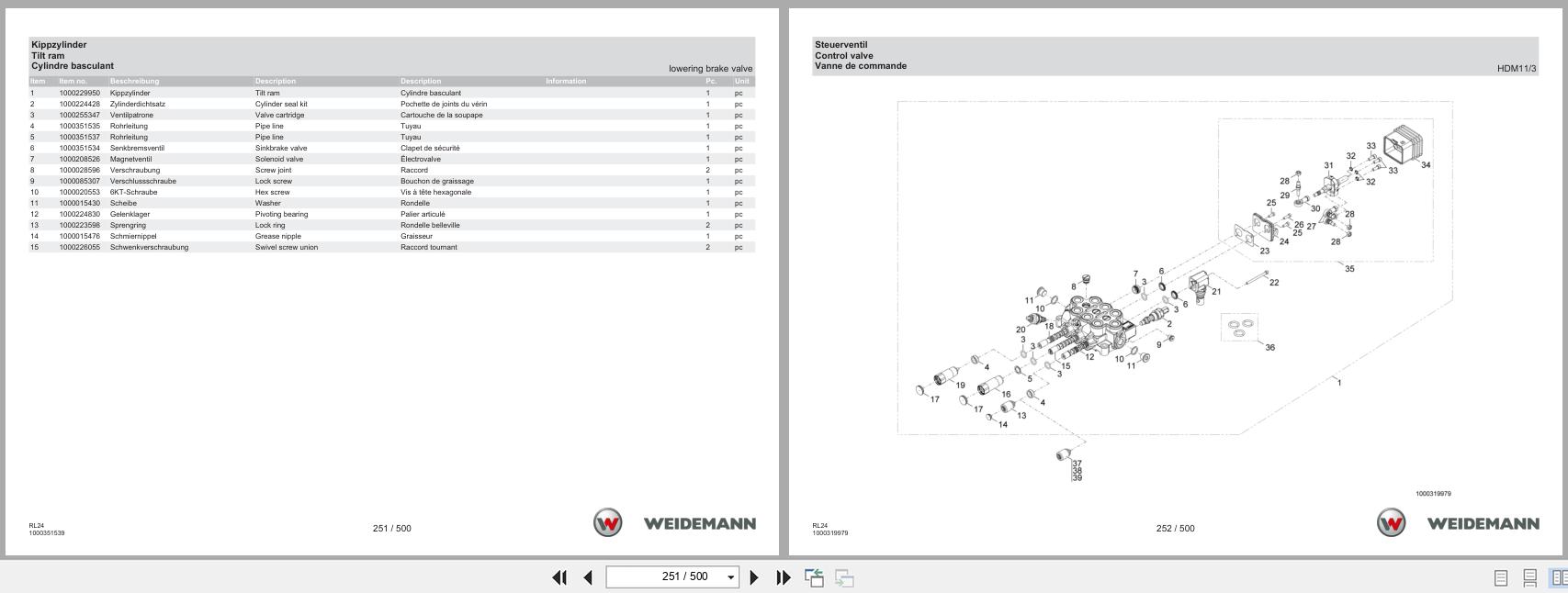 Weidemann Wheel Loader 1280 18.4KW RL24 Spare Parts Catalog 07.2023 DE EN FR (2)