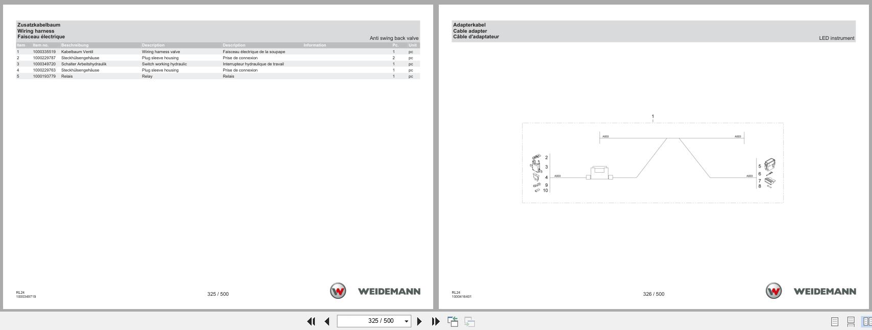 Weidemann Wheel Loader 1280 18.4KW RL24 Spare Parts Catalog 07.2023 DE EN FR (3)