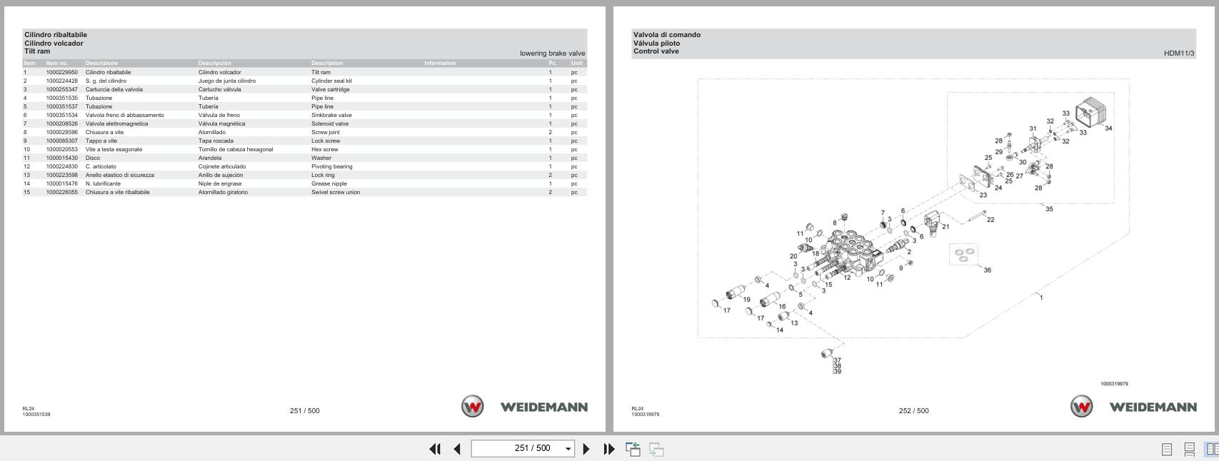 Weidemann Wheel Loader 1280 18.4KW RL24 Spare Parts Catalog 07.2023 IT ES EN (2)