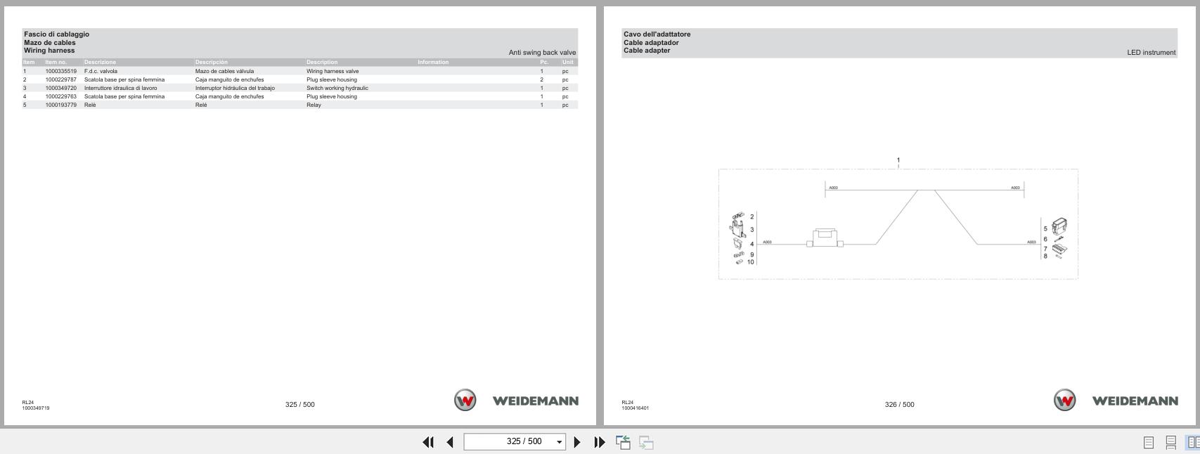 Weidemann Wheel Loader 1280 18.4KW RL24 Spare Parts Catalog 07.2023 IT ES EN (3)