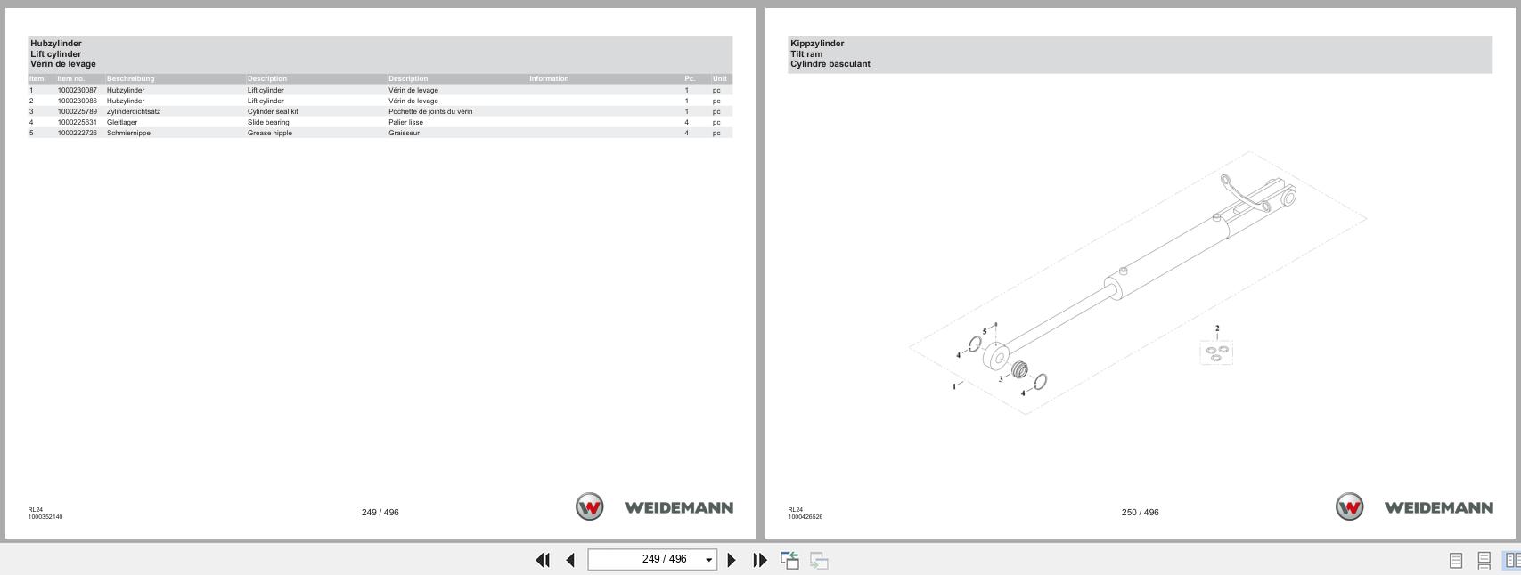 Weidemann Wheel Loader 1280 18.4KW RL24 Spare Parts Catalog 08.2024 DE EN FR (2)