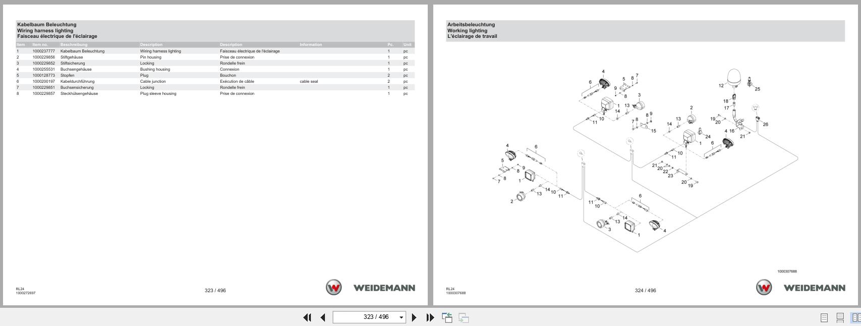 Weidemann Wheel Loader 1280 18.4KW RL24 Spare Parts Catalog 08.2024 DE EN FR (3)
