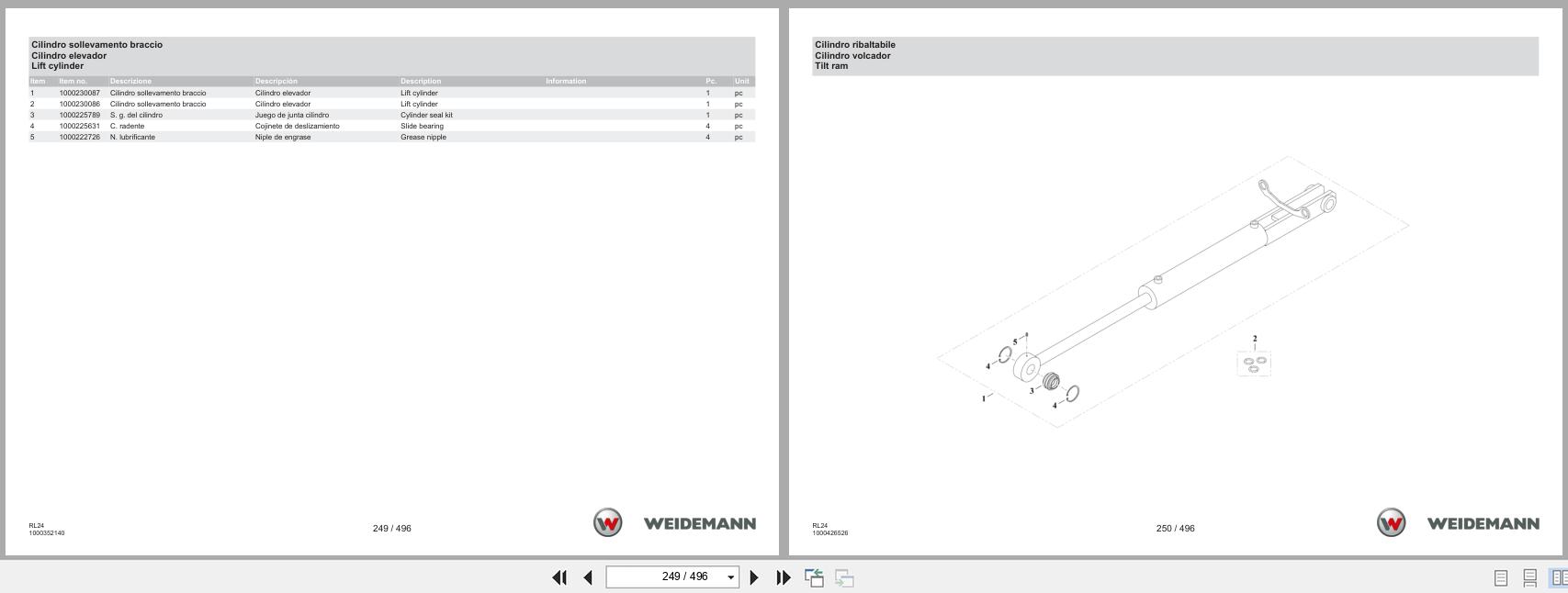 Weidemann Wheel Loader 1280 18.4KW RL24 Spare Parts Catalog 08.2024 IT ES EN (2)