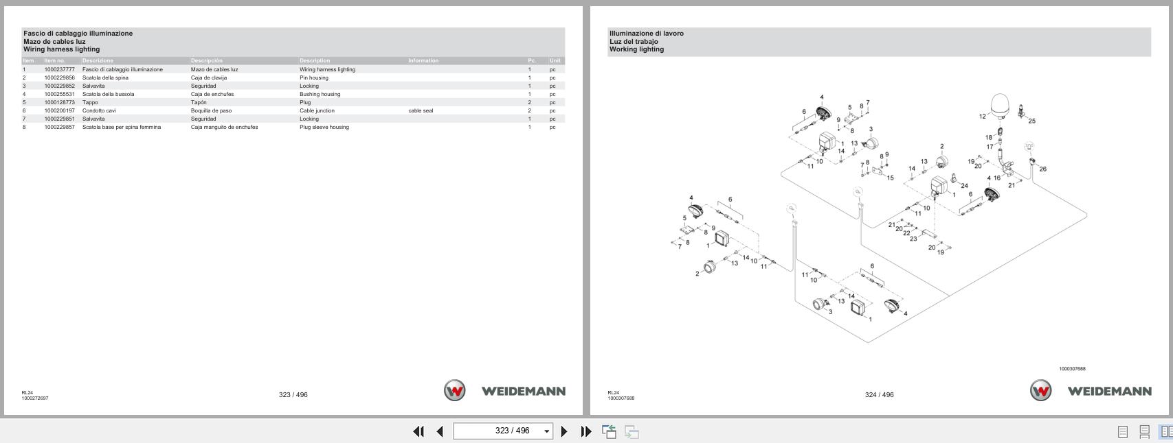 Weidemann Wheel Loader 1280 18.4KW RL24 Spare Parts Catalog 08.2024 IT ES EN (3)