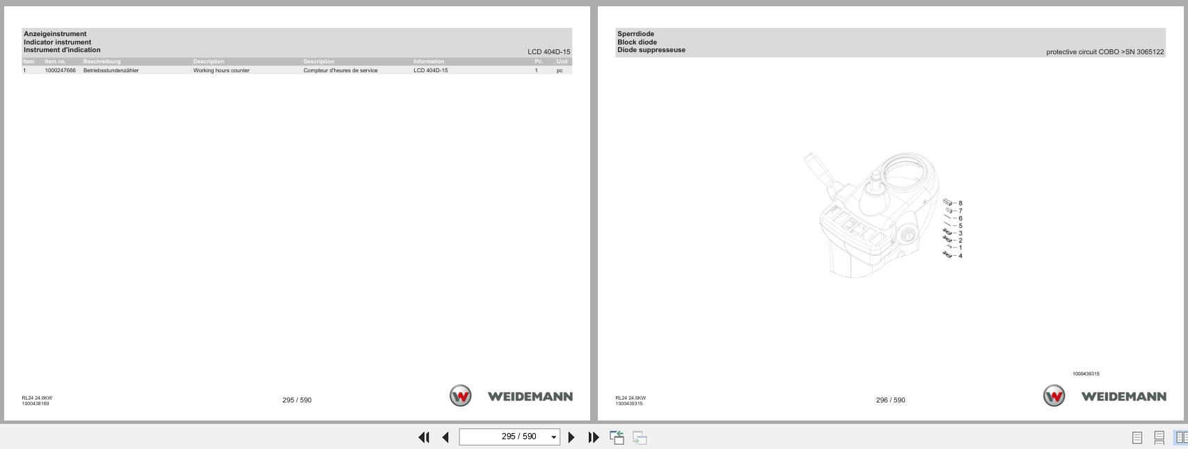 Weidemann Wheel Loader 1280 24.6KW RL24 Spare Parts Catalog 03.2023 DE EN FR (2)