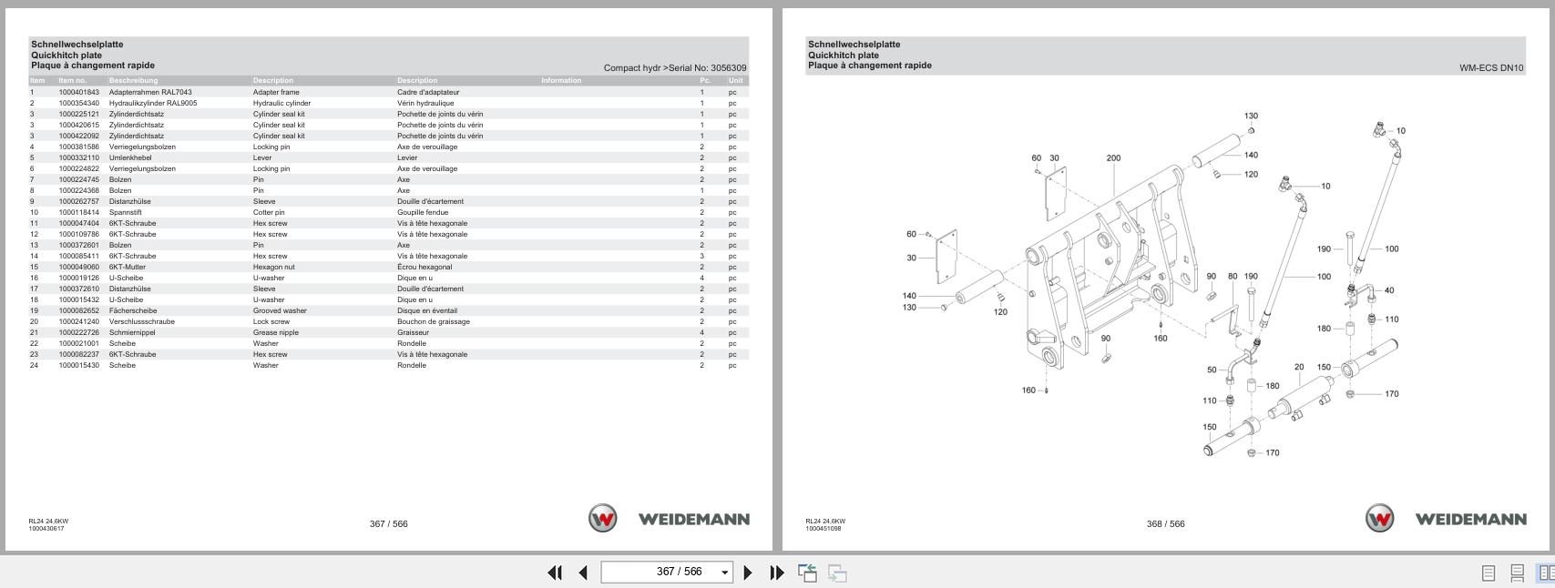 Weidemann Wheel Loader 1280 24.6KW RL24 Spare Parts Catalog 1000304395 02.2021 DE EN FR (3)