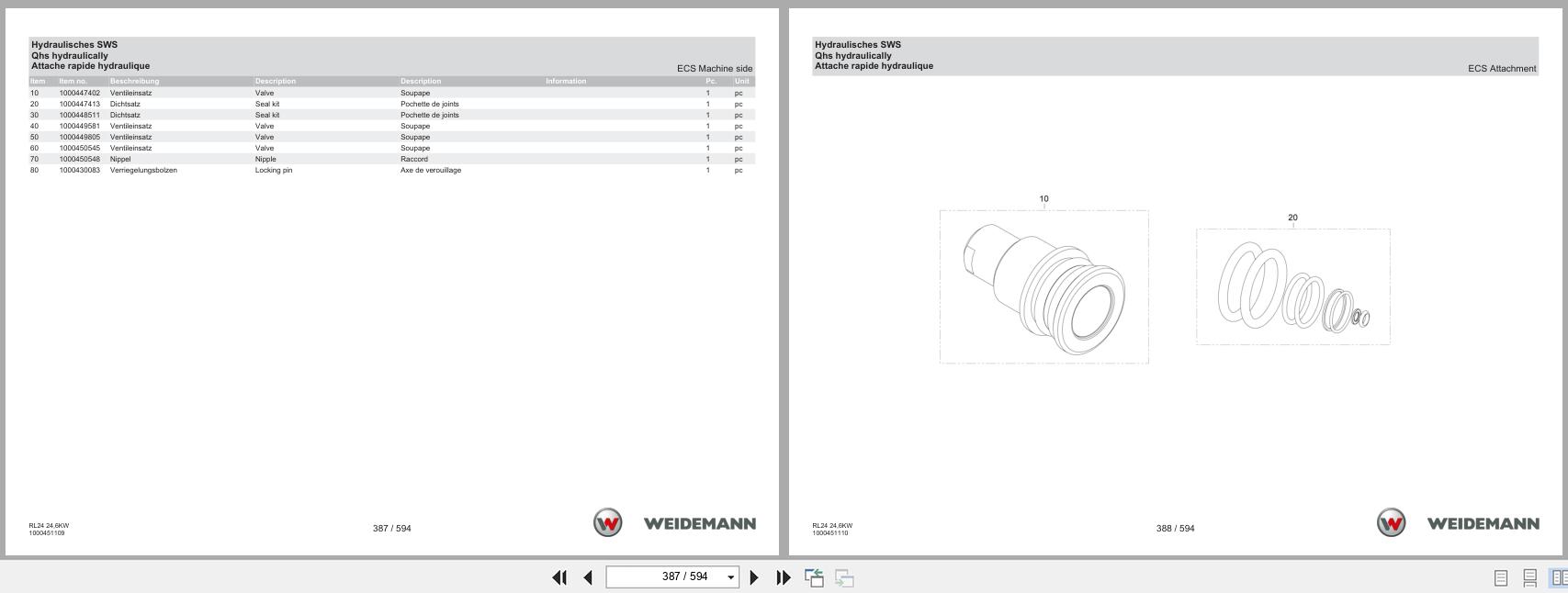 Weidemann Wheel Loader 1280 24.6KW RL24 Spare Parts Catalog 1000304395 05.2025 DE EN FR (3)
