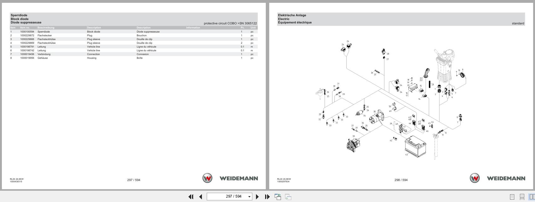 Weidemann Wheel Loader 1280 24.6KW RL24 Spare Parts Catalog 1000304395 06.2023 DE EN FR (2)