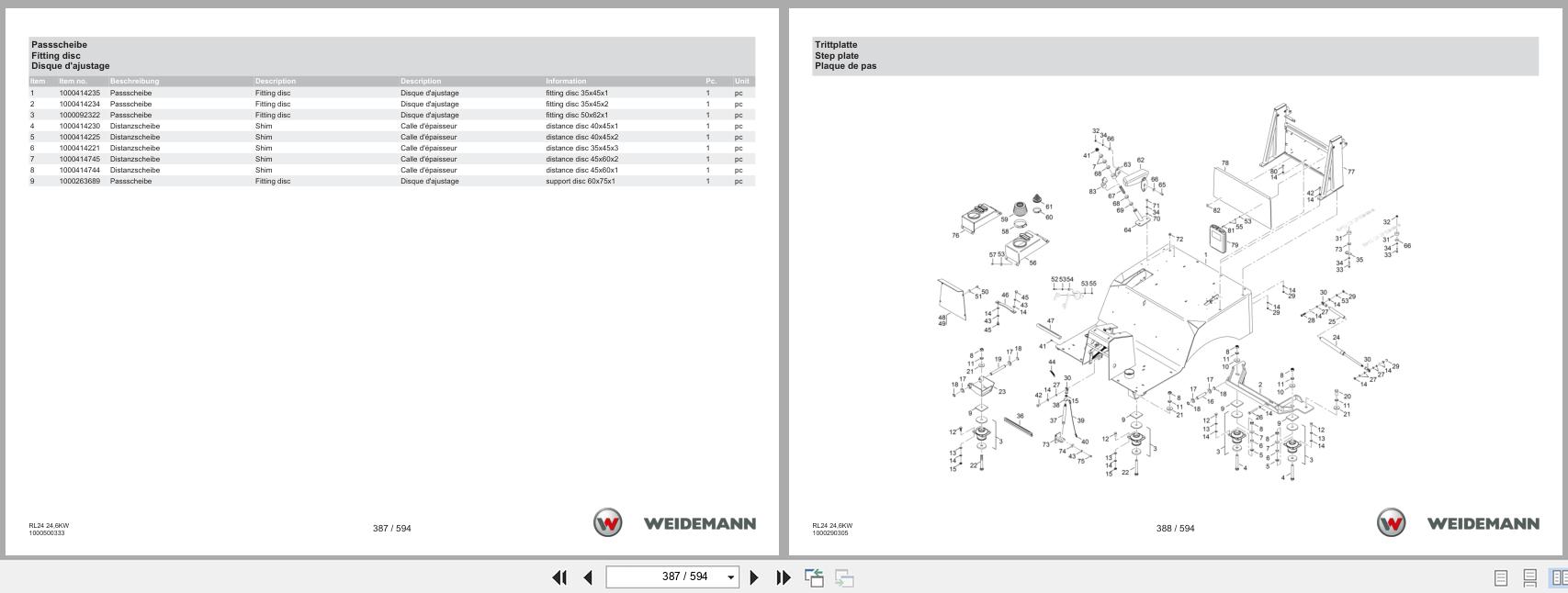 Weidemann Wheel Loader 1280 24.6KW RL24 Spare Parts Catalog 1000304395 06.2023 DE EN FR (3)