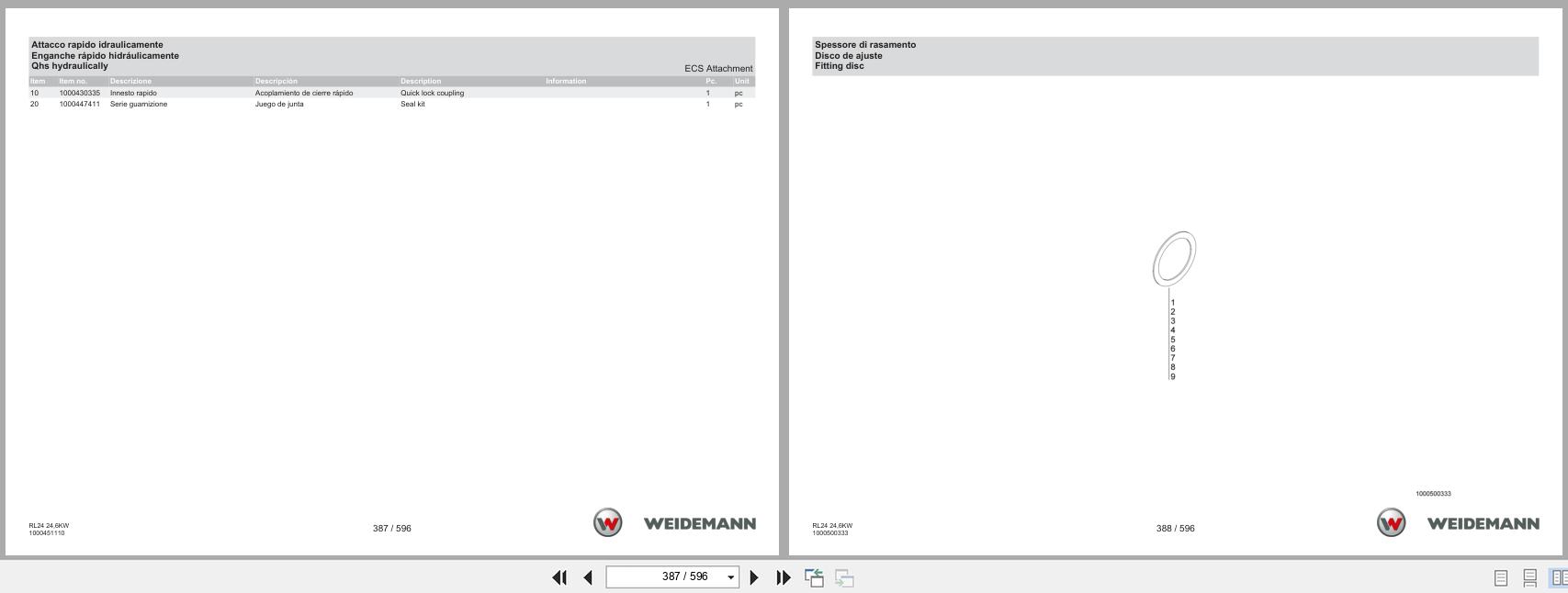 Weidemann Wheel Loader 1280 24.6KW RL24 Spare Parts Catalog 1000326031 01.2024 IT ES EN (3)