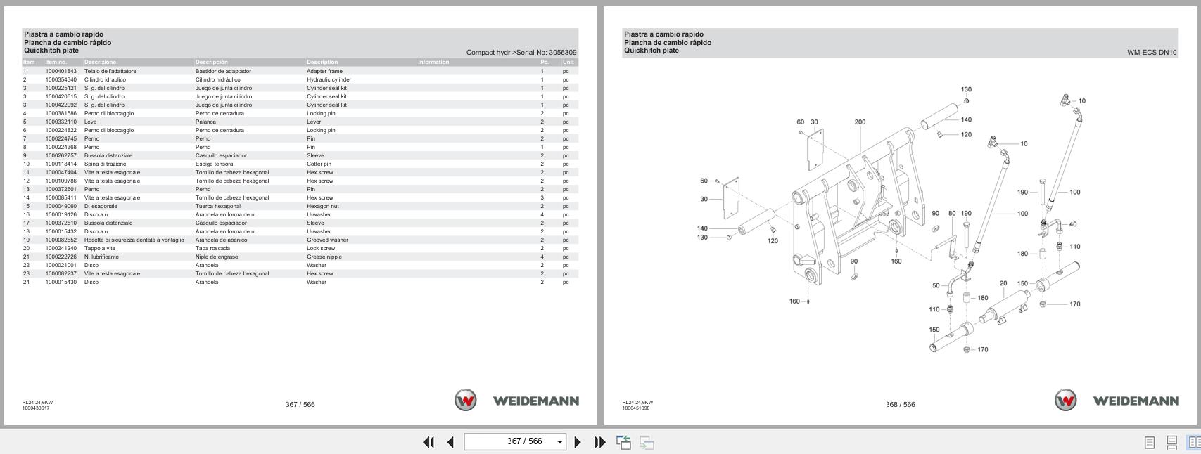 Weidemann Wheel Loader 1280 24.6KW RL24 Spare Parts Catalog 1000326031 02.2021 IT ES EN (3)
