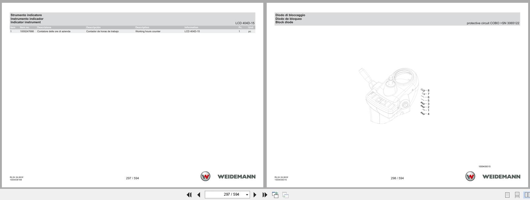 Weidemann Wheel Loader 1280 24.6KW RL24 Spare Parts Catalog 1000326031 05.2025 IT ES EN (2)