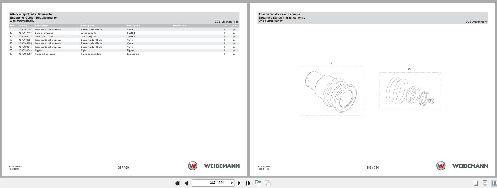 Weidemann Wheel Loader 1280 24.6KW RL24 Spare Parts Catalog 1000326031 05.2025 IT ES EN (3)