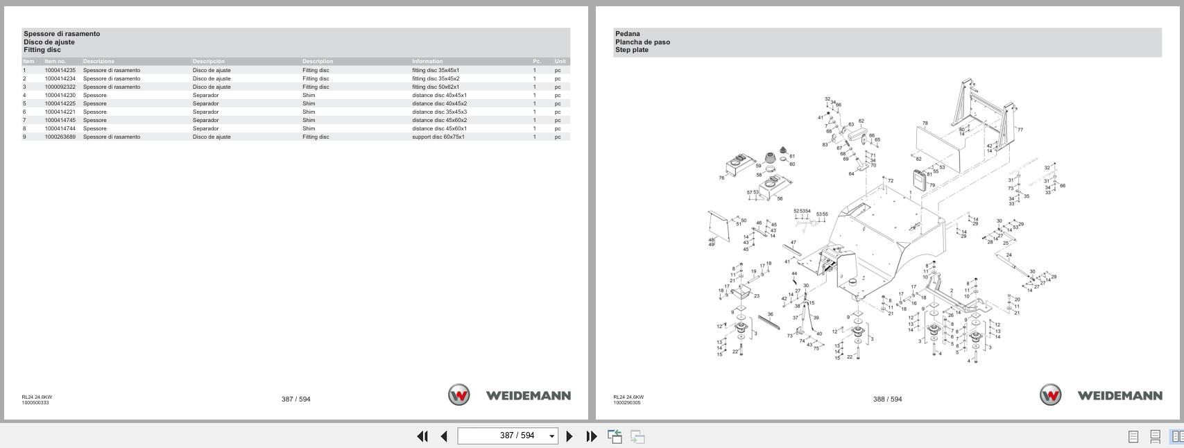 Weidemann Wheel Loader 1280 24.6KW RL24 Spare Parts Catalog 1000326031 06.2023 IT ES EN (3)