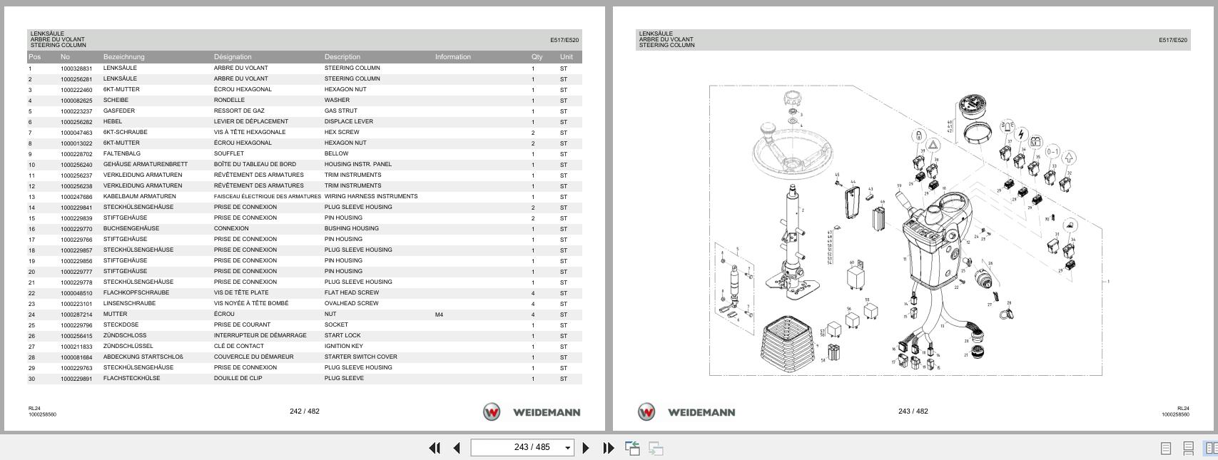 Weidemann Wheel Loader 1280 RL24 Spare Parts List 1000304395 04.2019 DE FR EN (2)