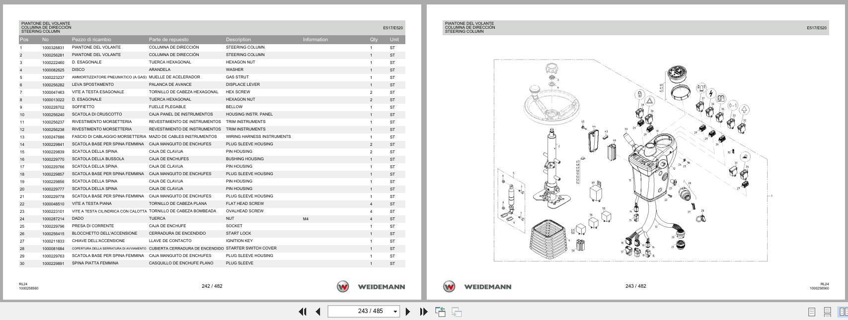 Weidemann Wheel Loader 1280 RL24 Spare Parts List 1000326031 04.2019 IT ES EN (2)