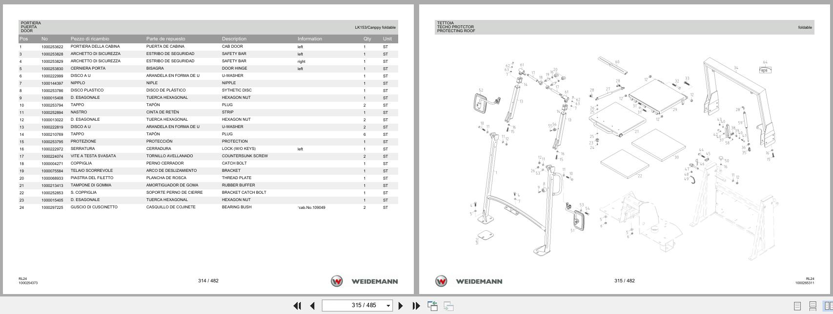 Weidemann Wheel Loader 1280 RL24 Spare Parts List 1000326031 04.2019 IT ES EN (3)