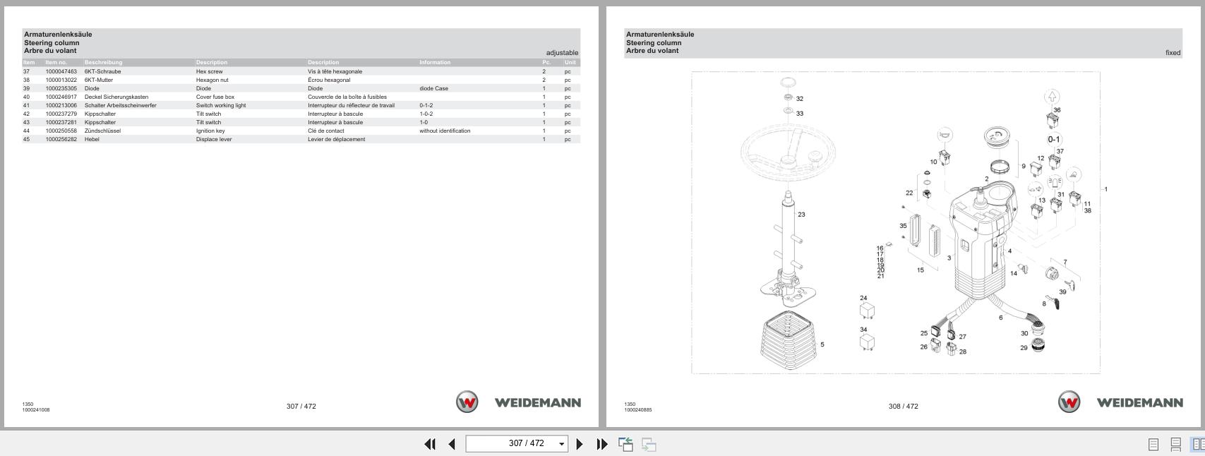 Weidemann Wheel Loader 1350CC45 1350 Spare Parts Catalog 1000304400 07.2025 DE EN FR (3)