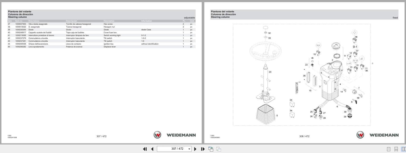 Weidemann Wheel Loader 1350CC45 1350 Spare Parts Catalog 1000326033 07.2023 IT ES EN (3)