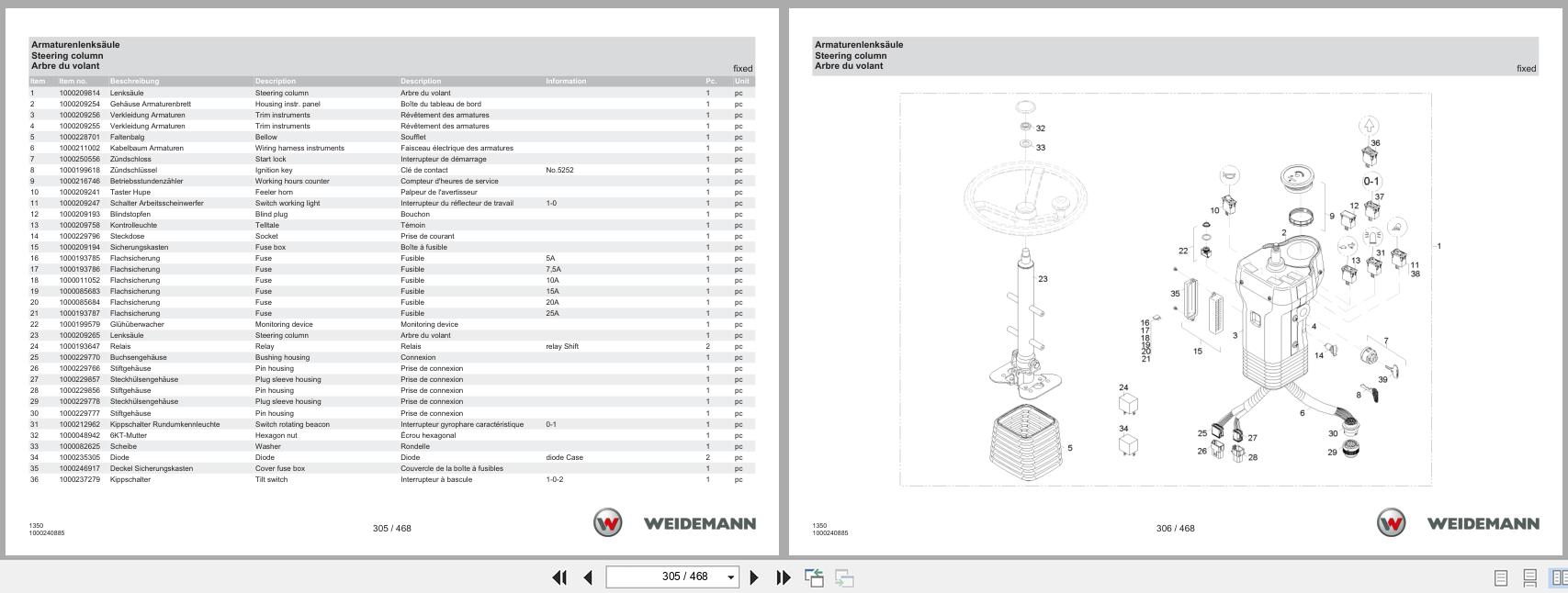 Weidemann Wheel Loader 1350CC45 1350 Spare Parts Catalog 11.2022 DE EN FR (3)