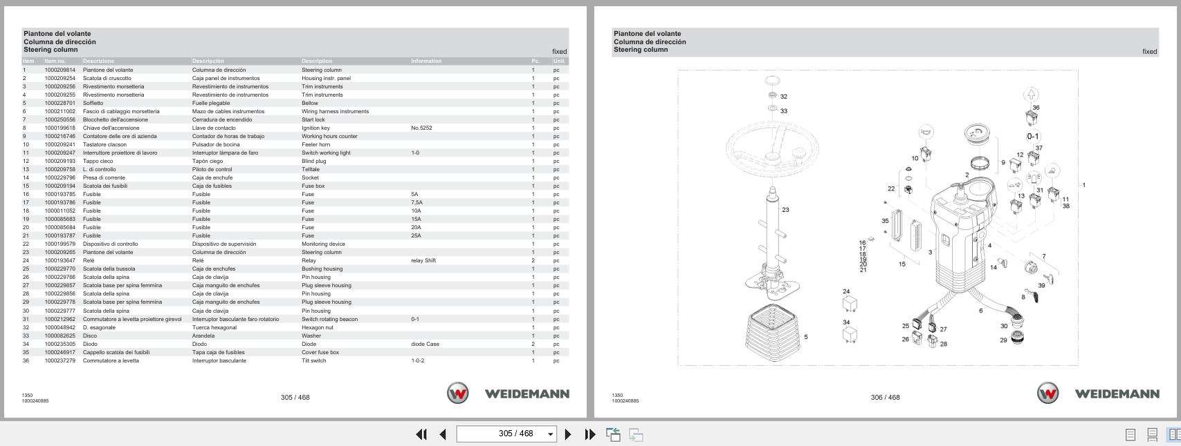 Weidemann Wheel Loader 1350CC45 1350 Spare Parts Catalog 11.2022 IT ES EN (3)