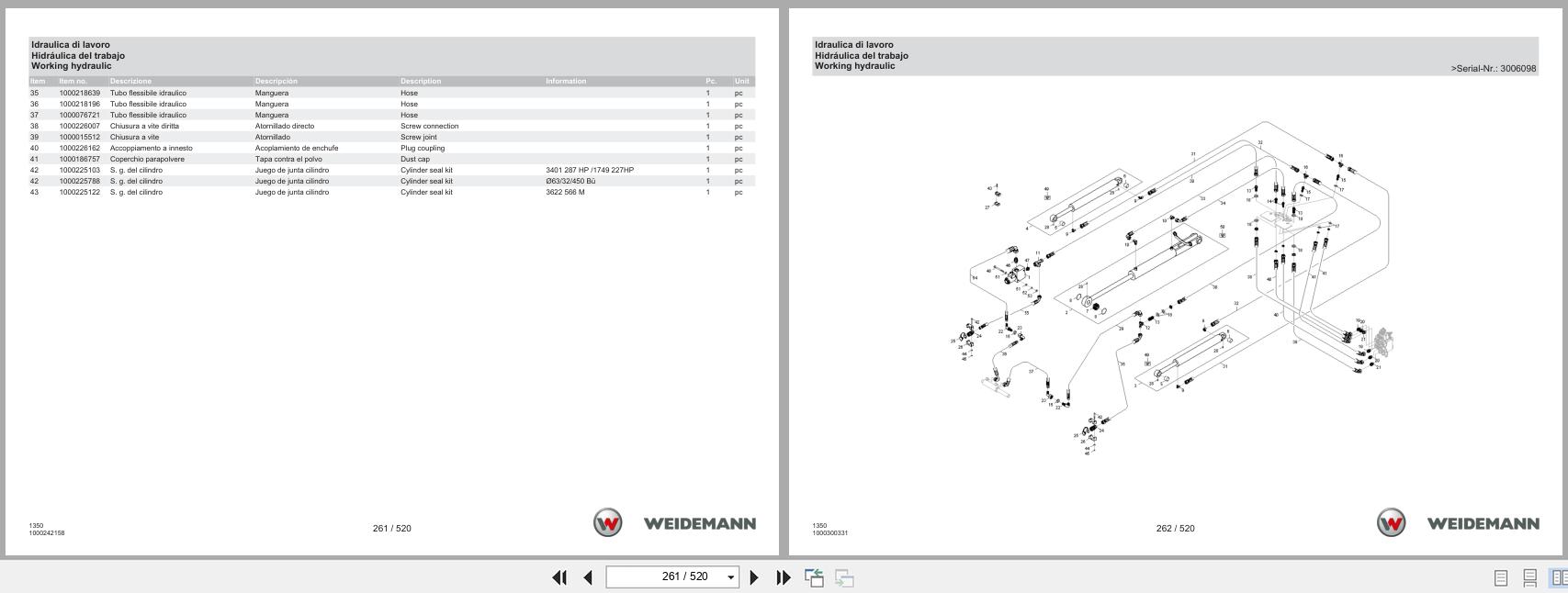 Weidemann Wheel Loader 1350CX45 Kabine 1350 Spare Parts Catalog 11.2022 IT ES EN (2)