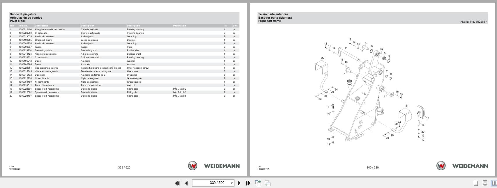 Weidemann Wheel Loader 1350CX45 Kabine 1350 Spare Parts Catalog 11.2022 IT ES EN (3)
