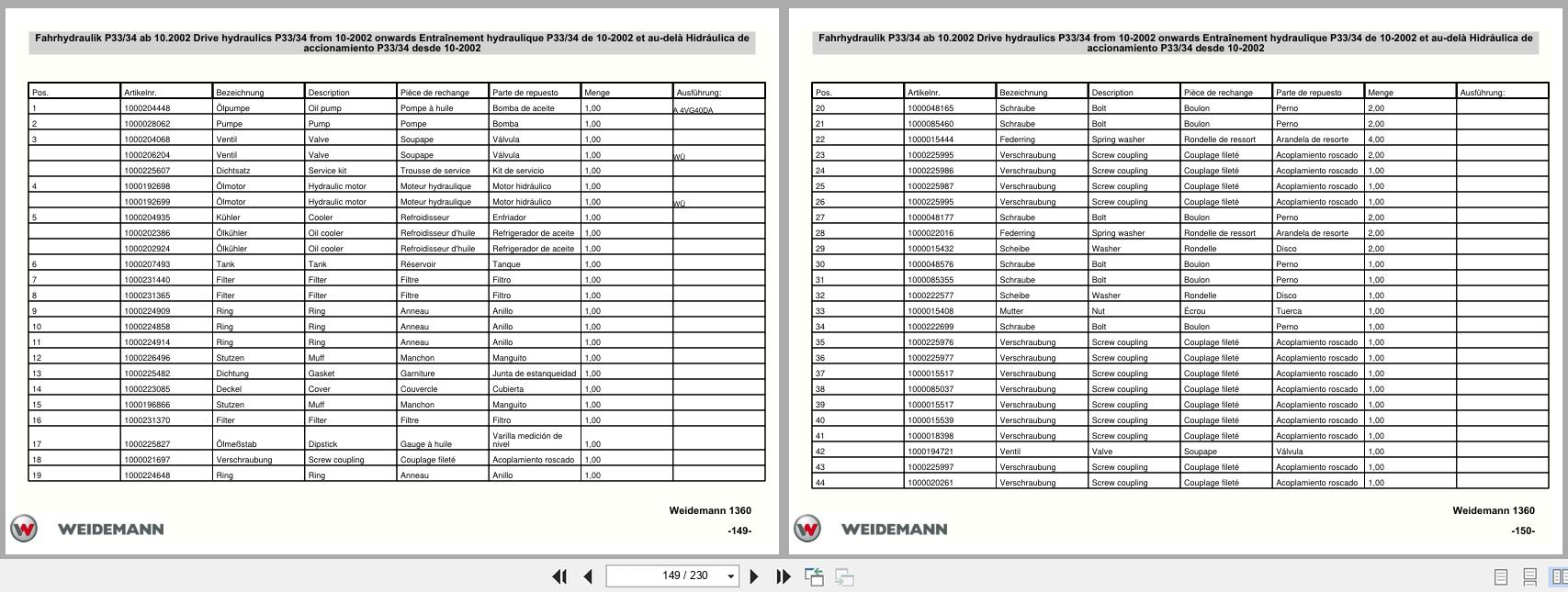 Weidemann Wheel Loader 1360 P33 P34 P43 P45 Parts List 5056136005 DE EN FR ES (3)
