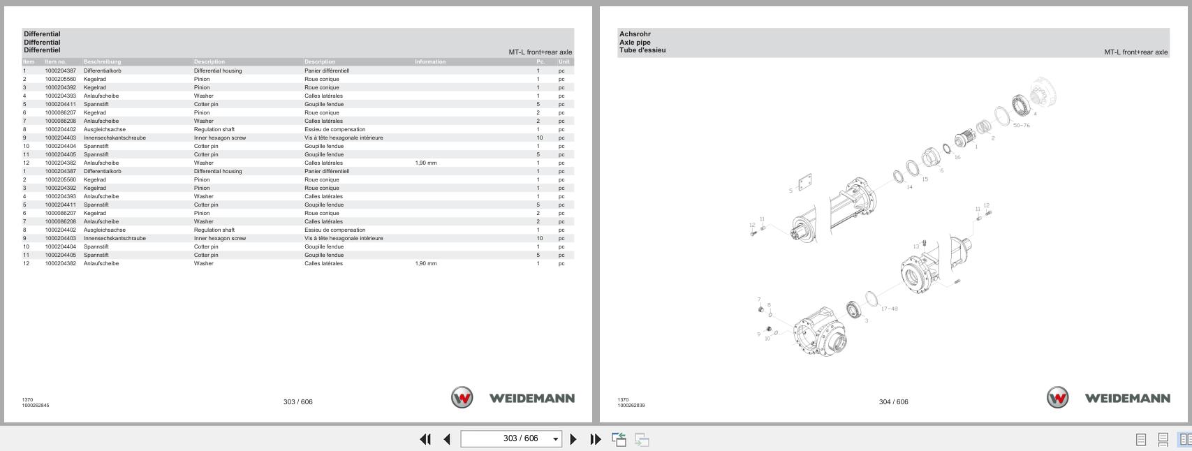Weidemann Wheel Loader 1370CX50 1370 Spare Parts Catalog 03.2023 DE EN FR (2)