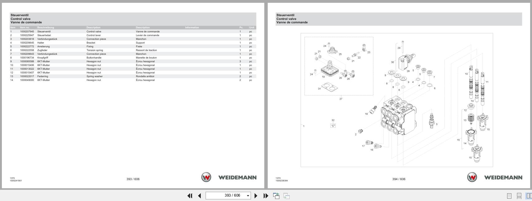 Weidemann Wheel Loader 1370CX50 1370 Spare Parts Catalog 03.2023 DE EN FR (3)