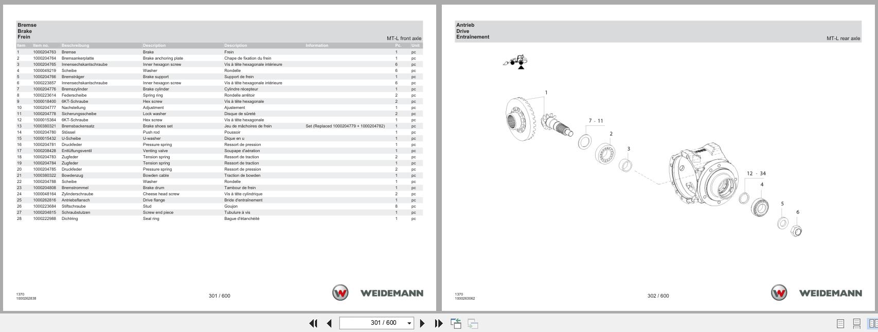 Weidemann Wheel Loader 1370CX50 1370 Spare Parts Catalog 1000304422 07.2025 DE EN FR (2)