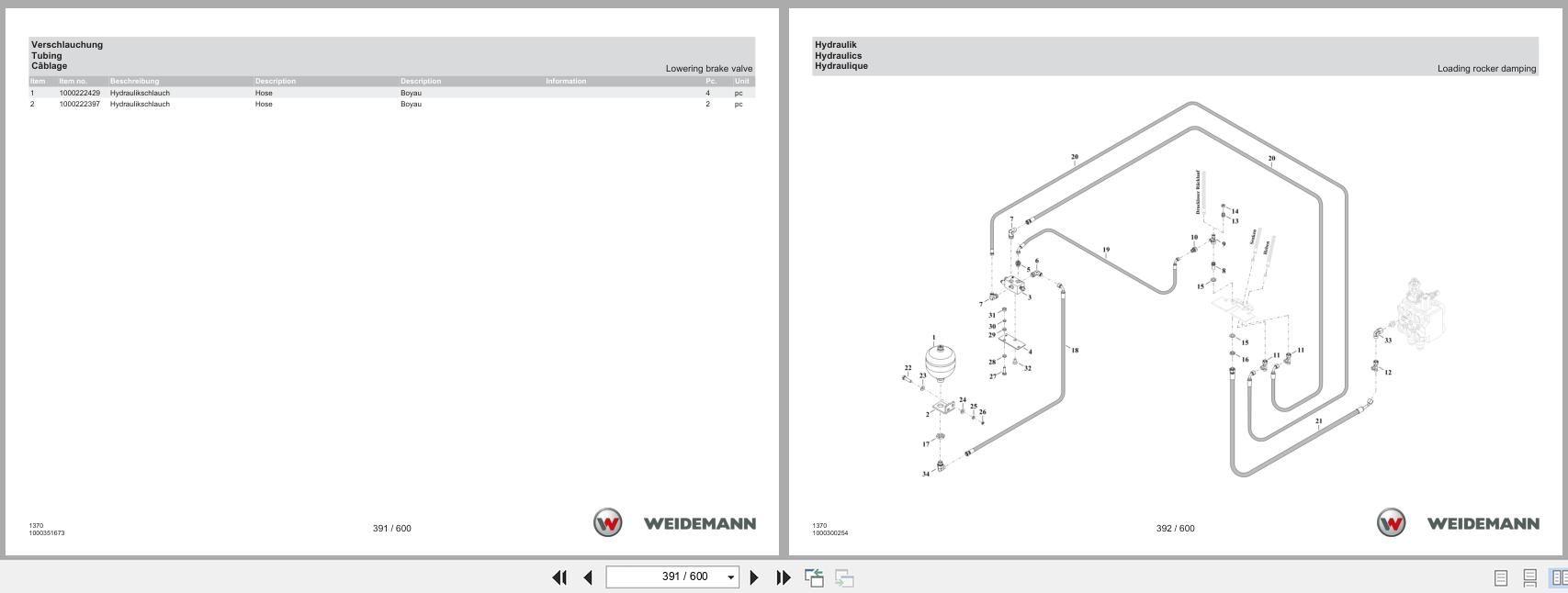 Weidemann Wheel Loader 1370CX50 1370 Spare Parts Catalog 1000304422 07.2025 DE EN FR (3)