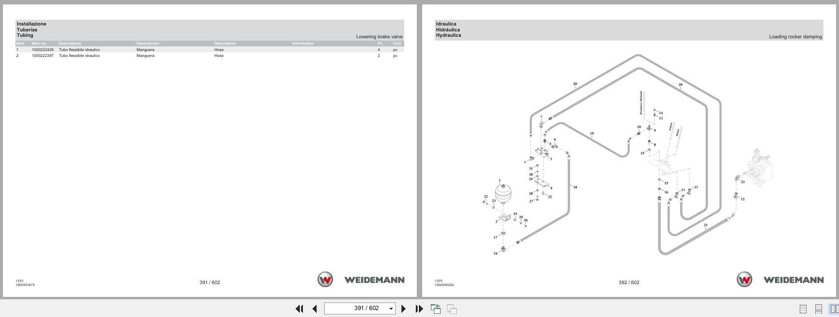 Weidemann Wheel Loader 1370CX50 1370 Spare Parts Catalog 1000326036 01.2024 IT ES EN (3)